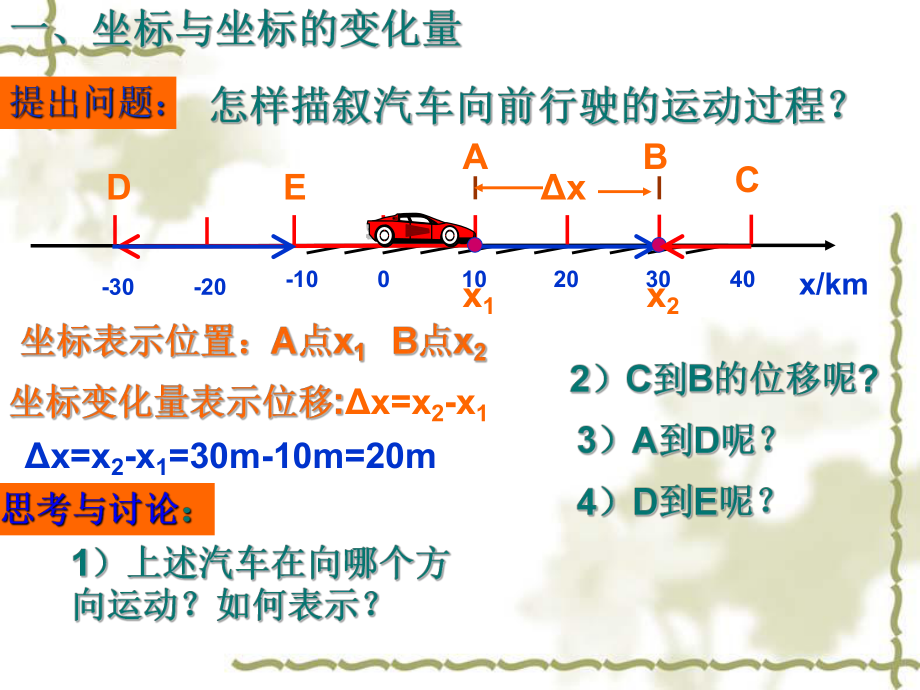 高中物理-运动快慢的描述-速度课件.ppt_第2页