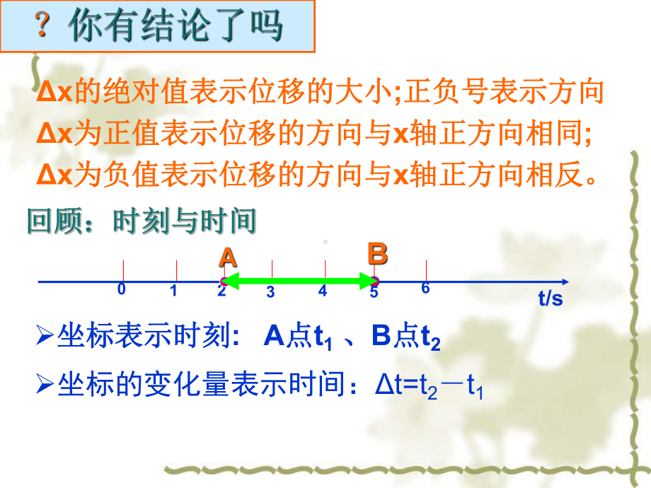 高中物理-运动快慢的描述-速度课件.ppt_第3页