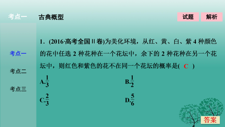 高考数学二轮复习-第一部分-专题篇-专题六-算法、复数课件.ppt_第2页