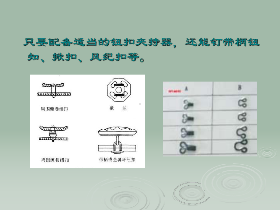 服装专业课件 第五章 第七节.ppt_第3页