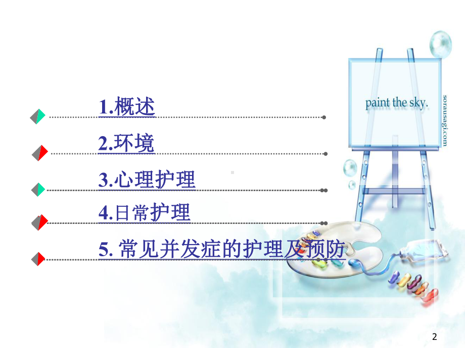 长期卧床病人基础护理参考教学课件.ppt_第2页