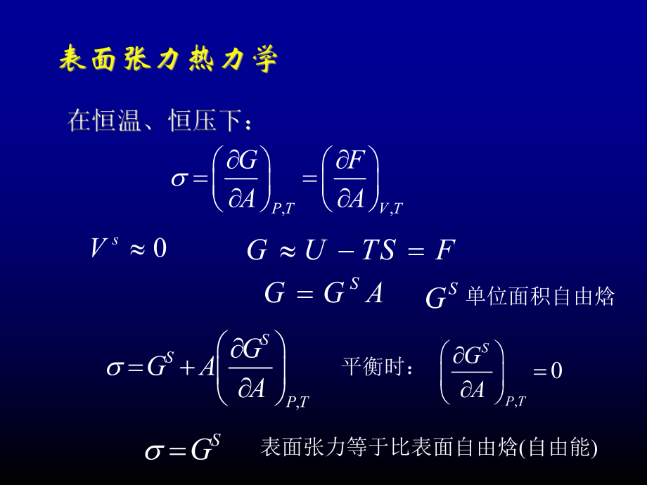 表面科学工程液体表面课件.ppt_第3页