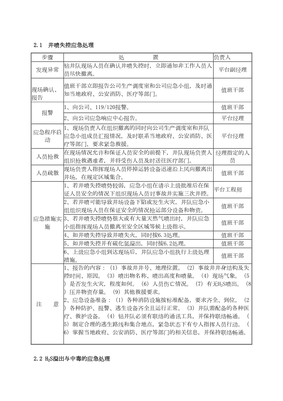 塔里木钻井队应急预案方案实施(标准)(DOC 9页).doc_第3页