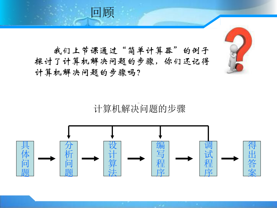 高中信息技术参考2-算法和算法的描述教学课件设计.ppt_第1页