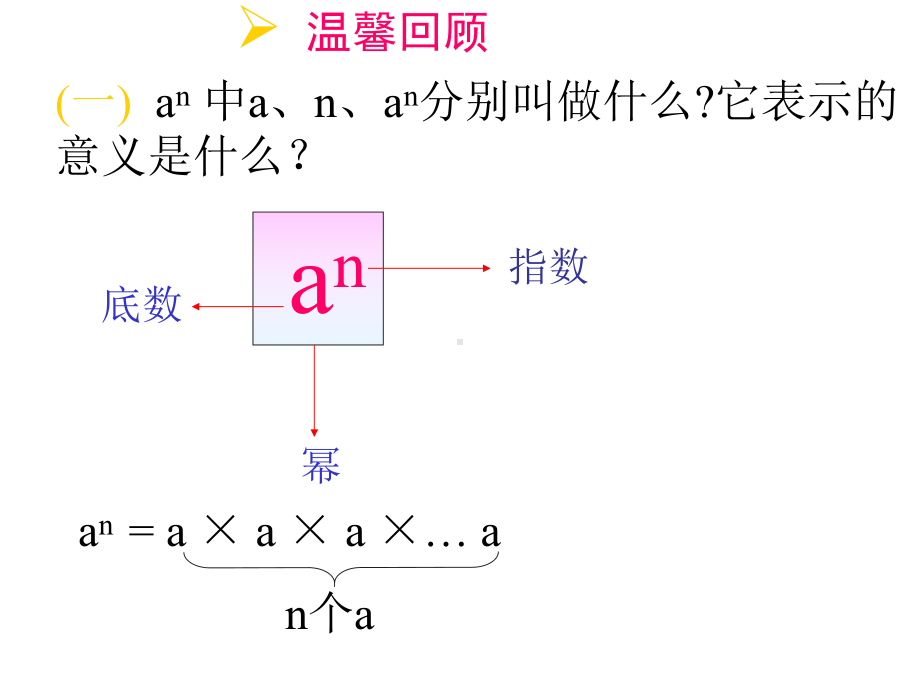 北师大版七年级下册数学第一章11同底数幂的乘法1同底数幂的乘法-课件.ppt_第2页