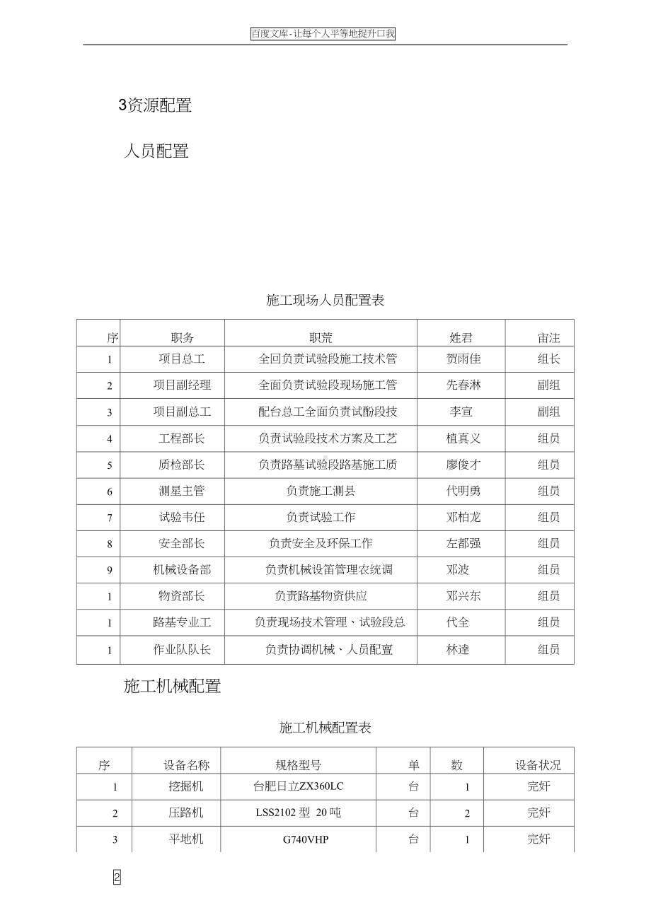 填石路堤某段总结报告(DOC 11页).docx_第3页