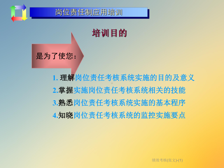 绩效考核课件.ppt_第2页