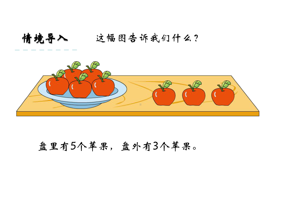 苏教版一年级上册数学课件87-图画表示的实际问题.ppt_第3页