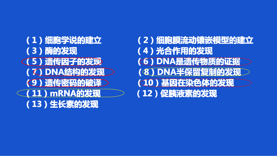 2020年高考生物复习科学史经典实验高考拓展试题课件1.pptx_第2页