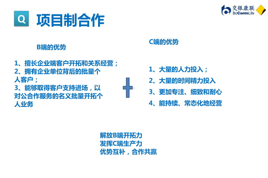 项目组角色详细分工2课件.pptx_第3页