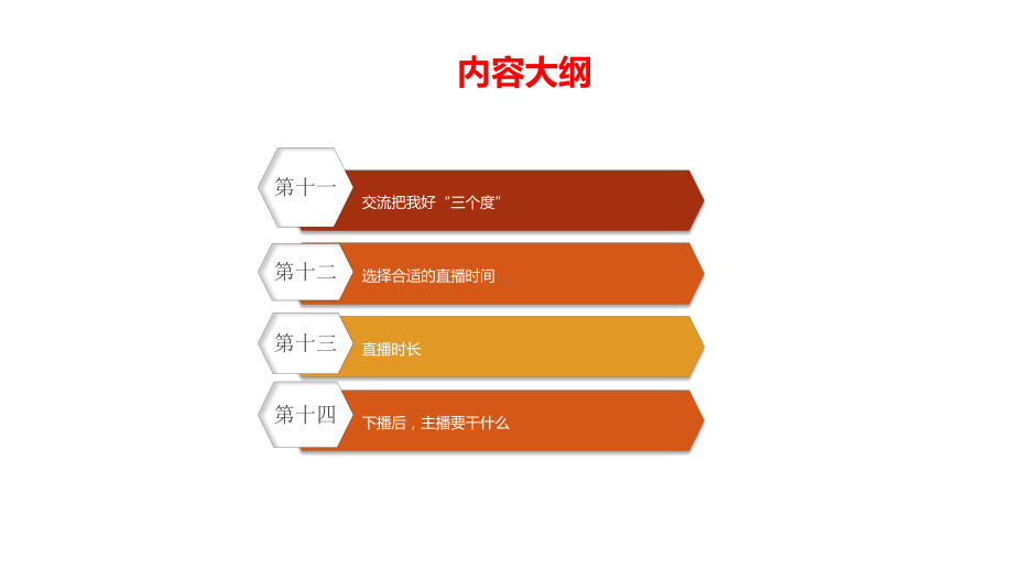 直播策略-24、让主播告别冷场的技巧课件.pptx_第3页