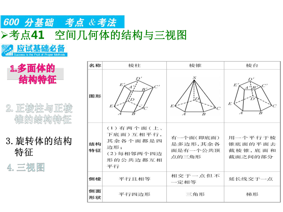 高考数学大一轮复习专题8立体几何课件文.ppt_第3页