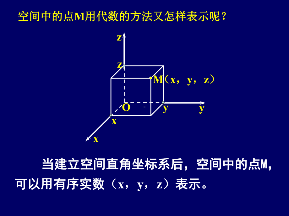 431空间直角坐标系课件1.ppt_第3页