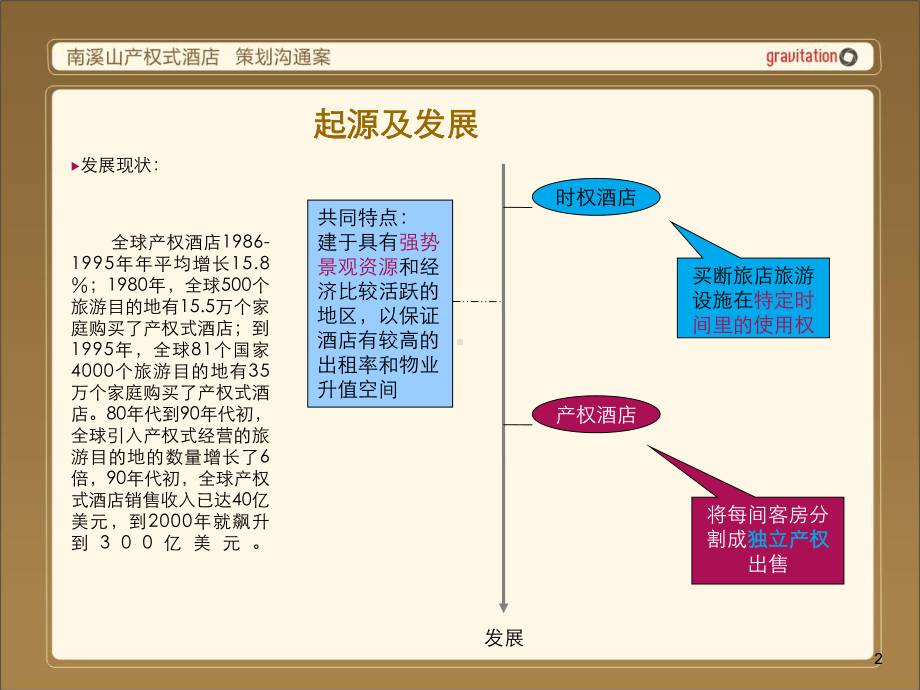 产权式酒店酒店策划沟通案(桂林)课件.pptx_第2页