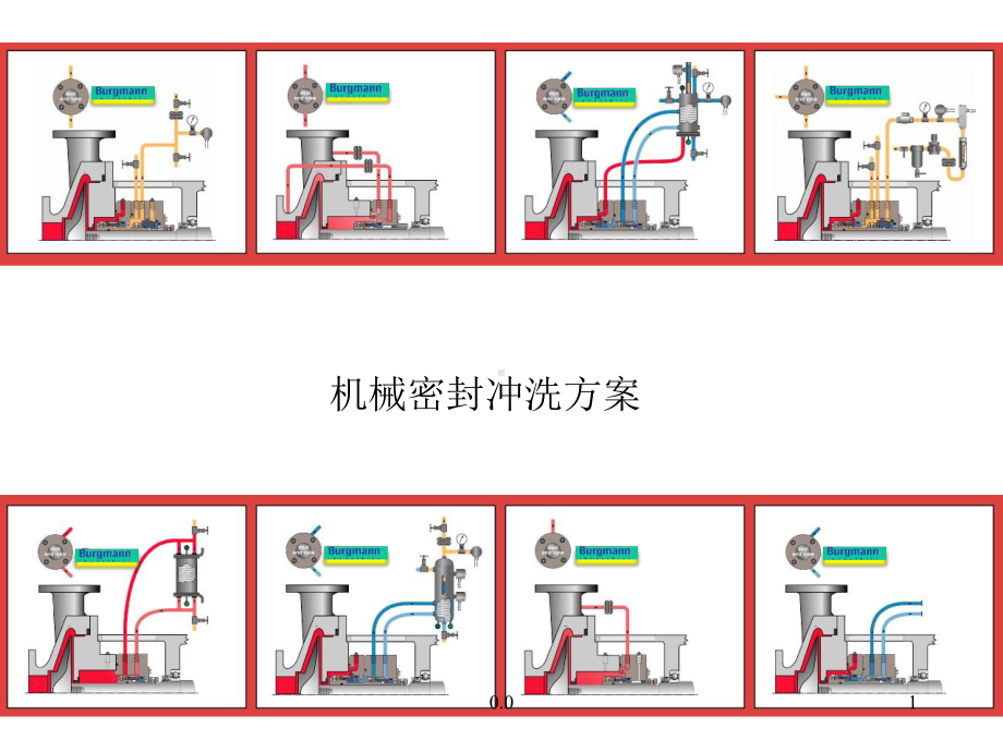 机械密封冲洗方案(详细)终版课件.ppt_第1页