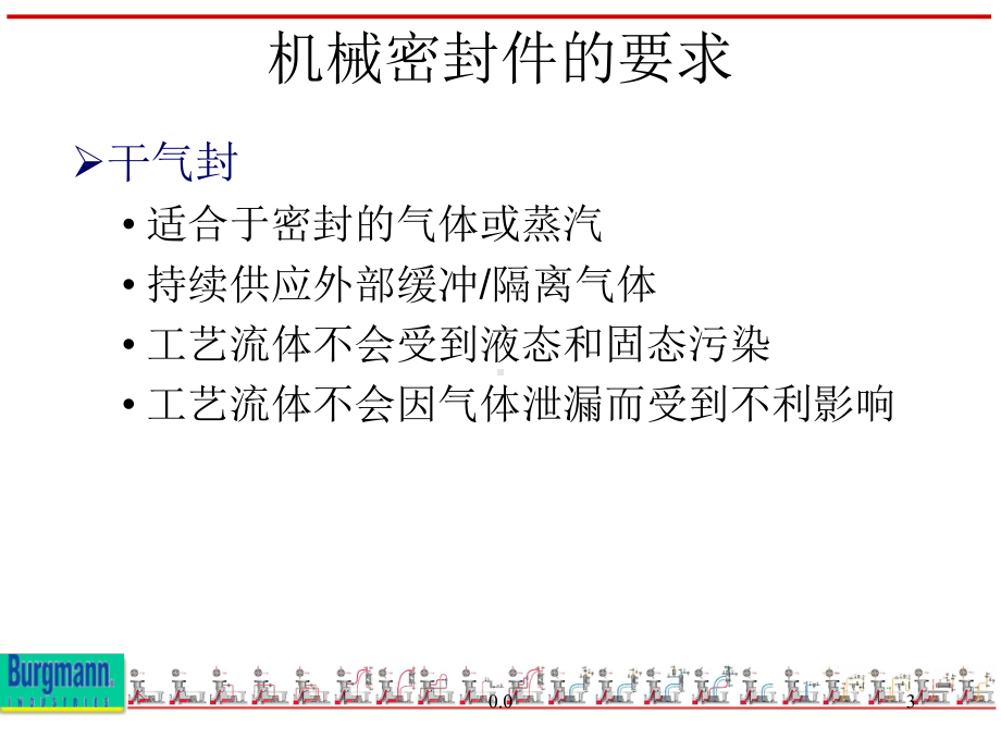 机械密封冲洗方案(详细)终版课件.ppt_第3页