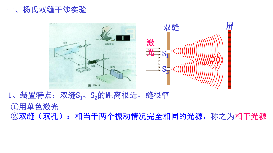 高中物理选修3-4--133-光的干涉-课件.ppt_第3页