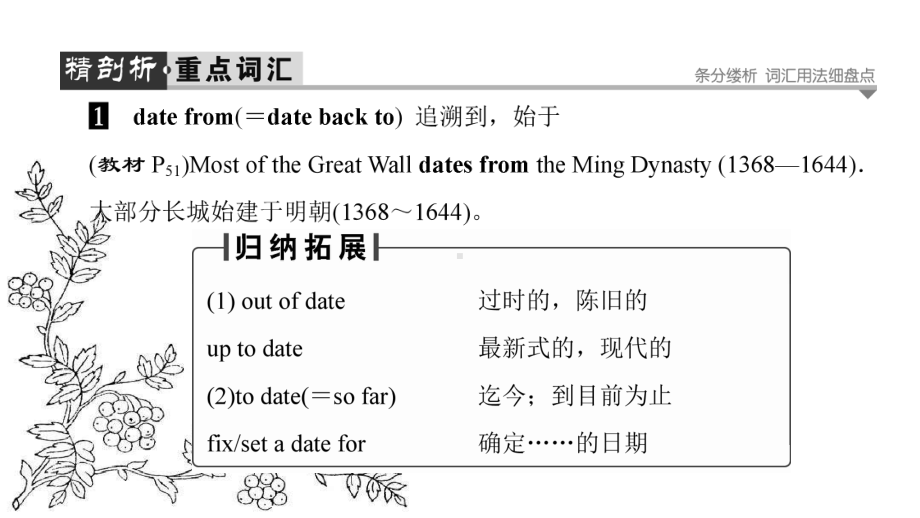 高中英语外研版必修3课件：Module-6-Section-Ⅱ-Introduction-&-Reading-and-Vocabulary-Language-Points.ppt_第2页