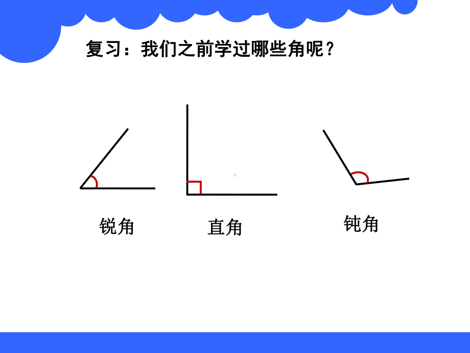 四年级三角形分类课件.ppt_第2页