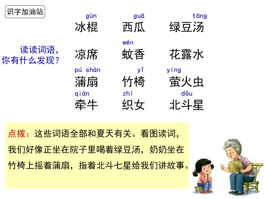 部编版一年级语文下册《语文园地六》课件.ppt_第3页