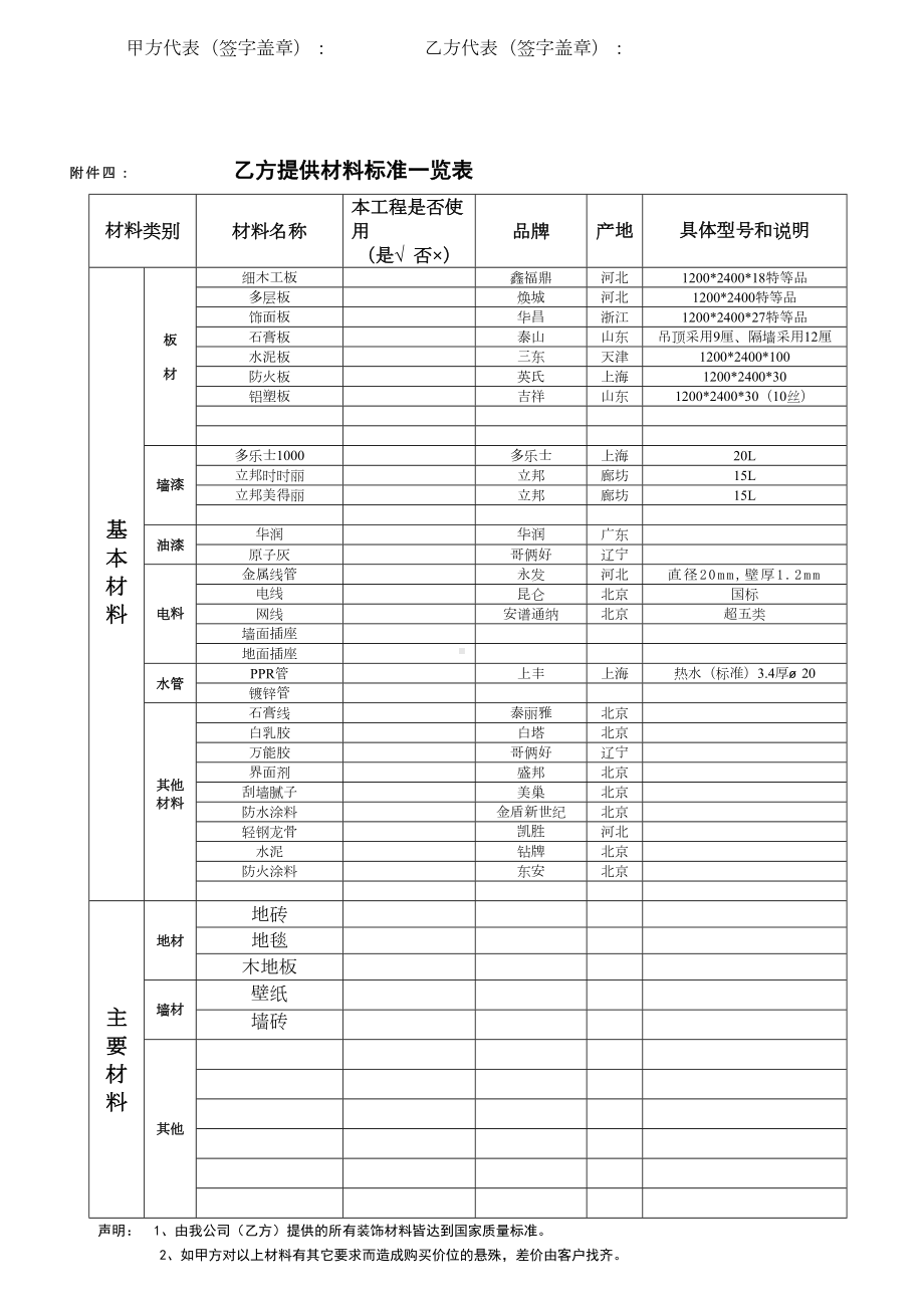 室内装饰装修工程施工合同(附件)(DOC 10页).doc_第3页