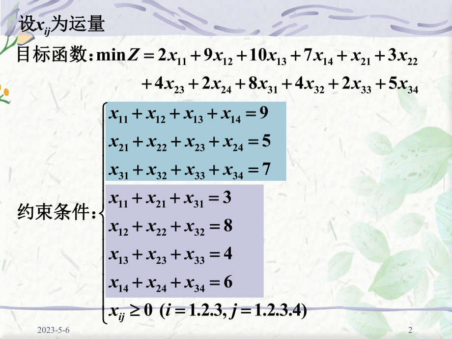 运输问题-下载课件.ppt_第2页