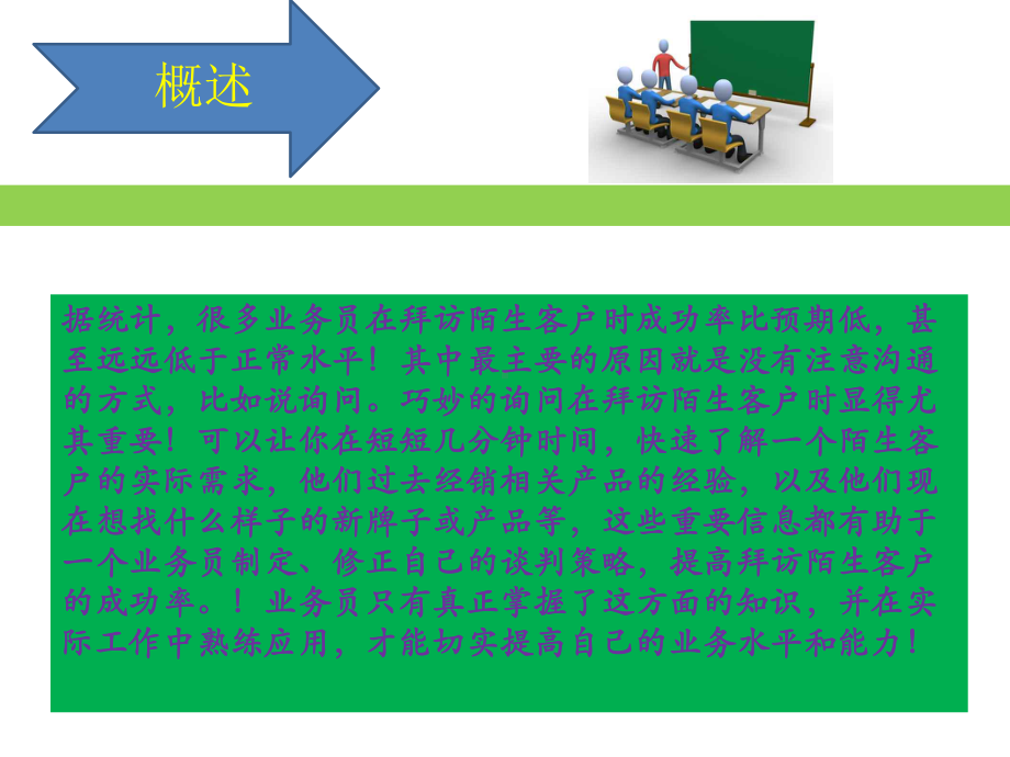 陌生客户拜访的技巧课件.pptx_第2页