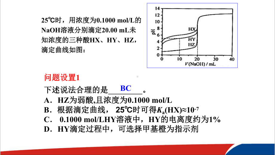 高中化学再探滴定曲线优质课比赛课件.ppt_第3页