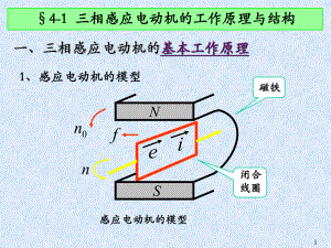 41三相感应电动机的工作原理与结构课件.ppt