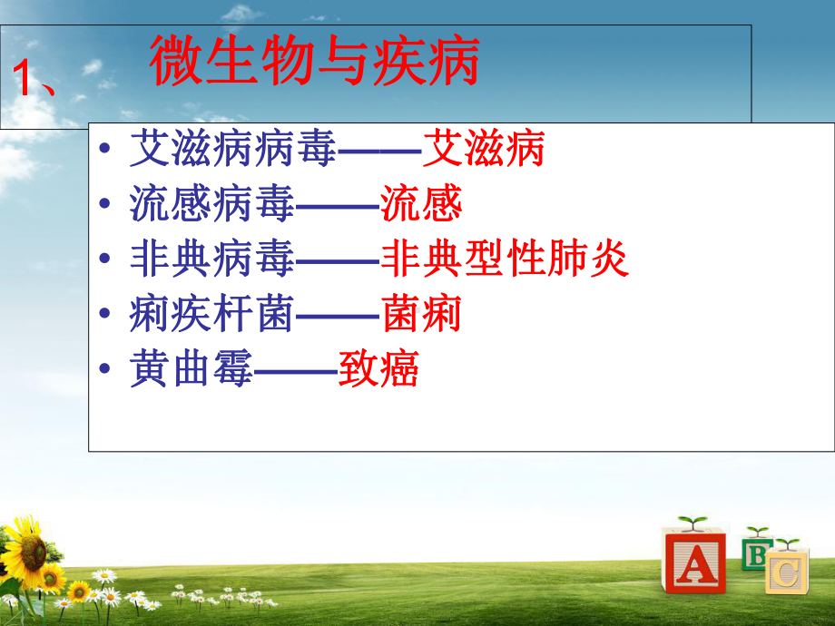 八年级生物上册182微生物与人类的关系课件1新版北师大版.ppt_第2页