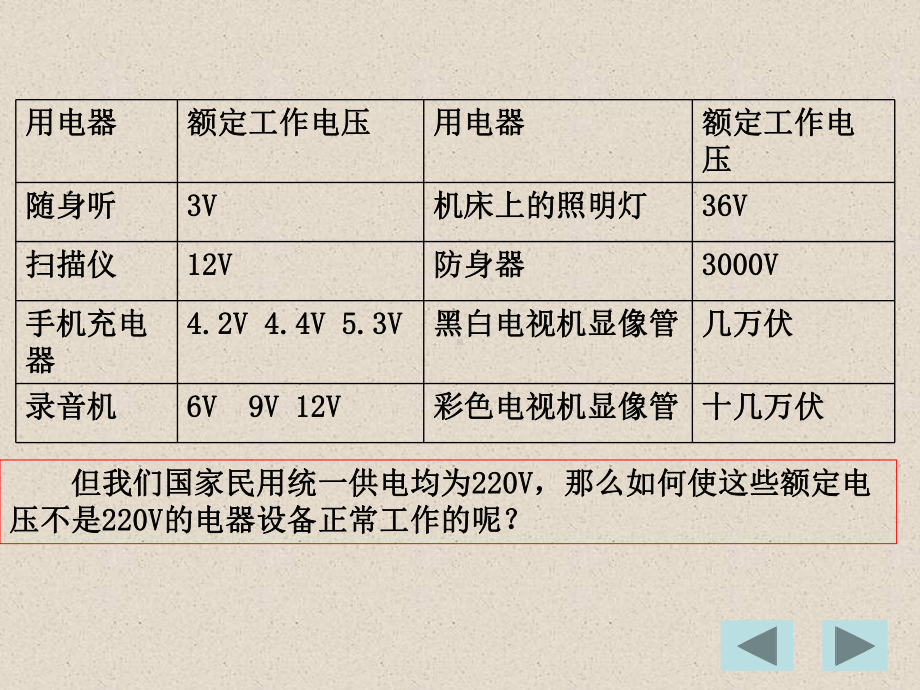 高中物理-54变压器课件-.ppt_第3页