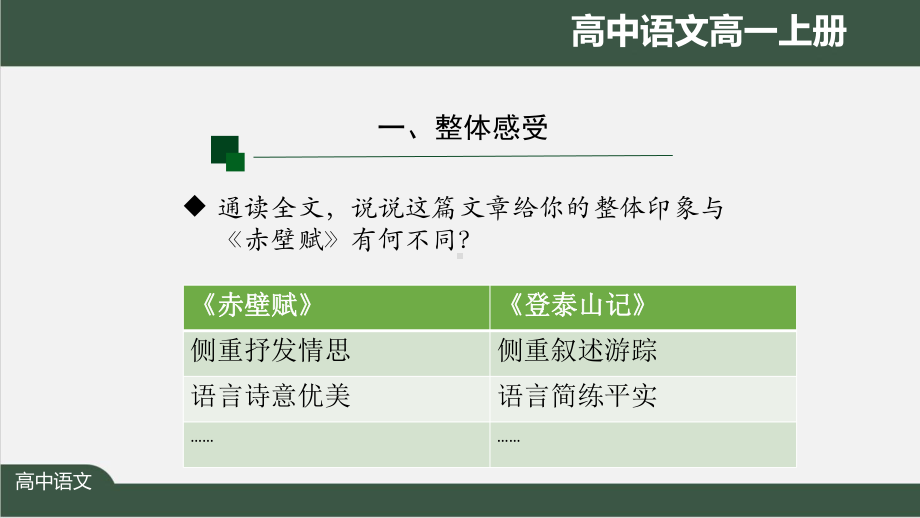 高一语文(人教统编版)《登泰山记—散文的简约之美》最新国家级中小学课程全高清课件.pptx_第3页