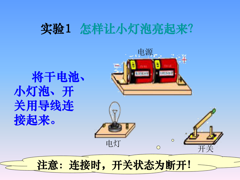 人教版九年级物理全一册-154：电流的测量-课件.ppt_第2页