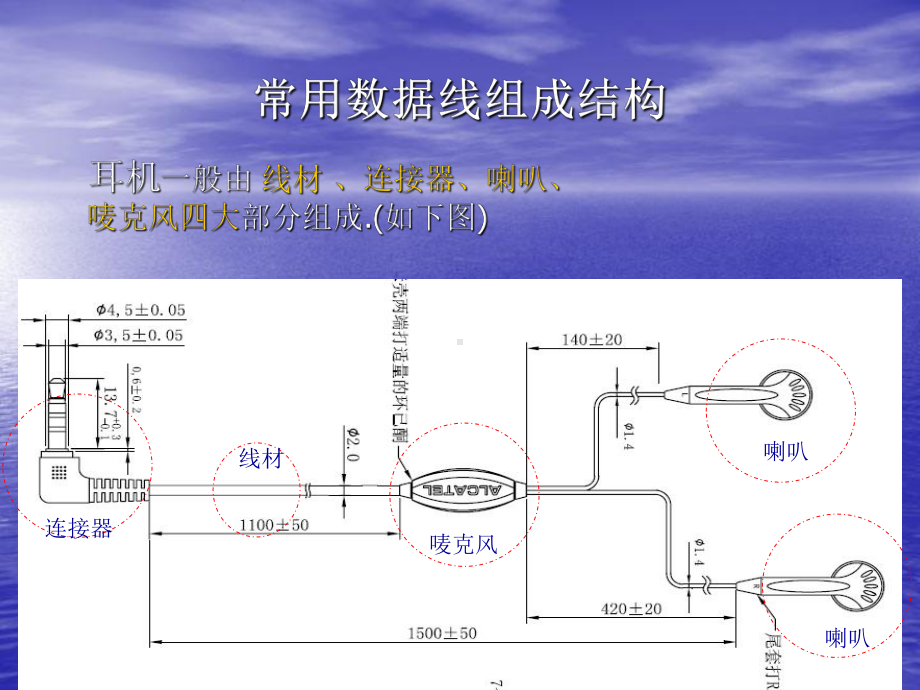 数据线知识培训.ppt_第3页