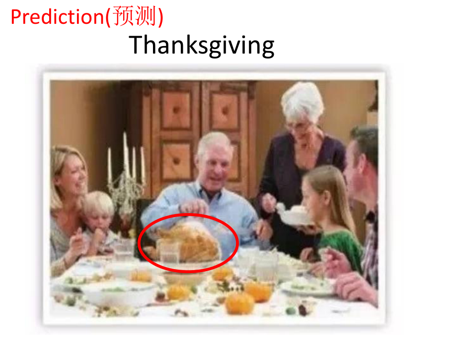 外研版九年级上册第2单元的阅读课Thanksgiving课件.ppt_第3页