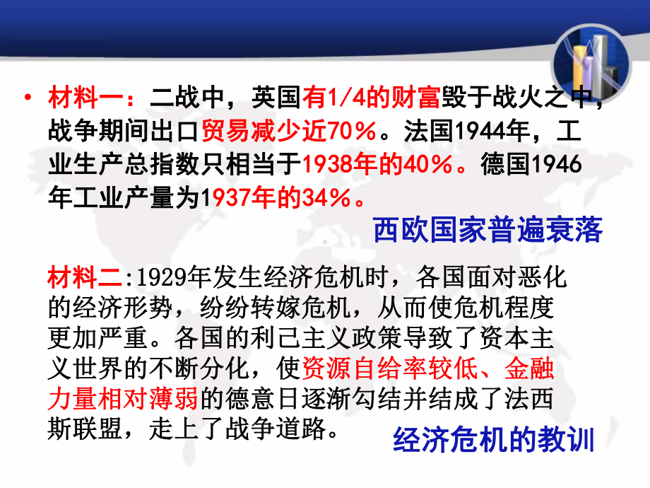 高中历史必修2《战后资本主义世界经济体系的形成》657人教课件.pptx_第3页