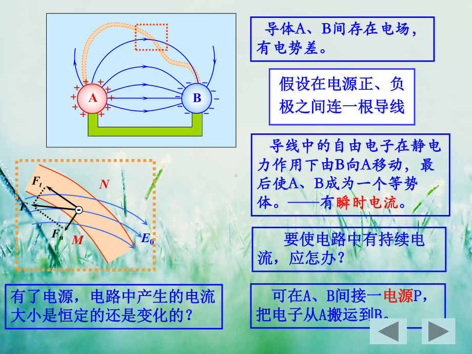 高中物理选修3-1课件1-导体中的电场和电流.ppt_第3页