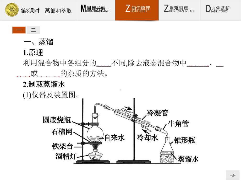 （人教版）必修一：113《蒸馏和萃取》课件.pptx_第3页