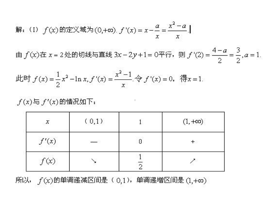 导数在高考中的几种形式课件.ppt_第3页