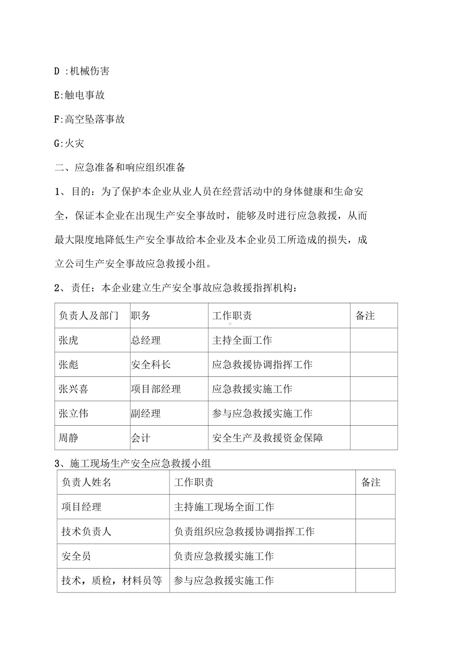 安全生产事故应急预案整理(DOC 23页).docx_第2页