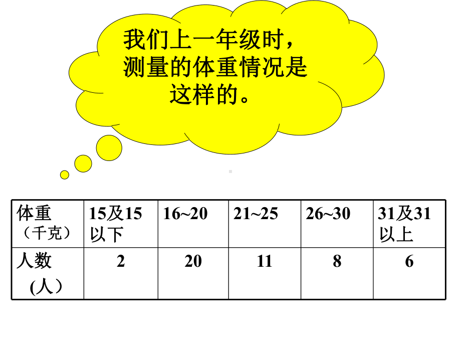 复试统计表.ppt_第1页