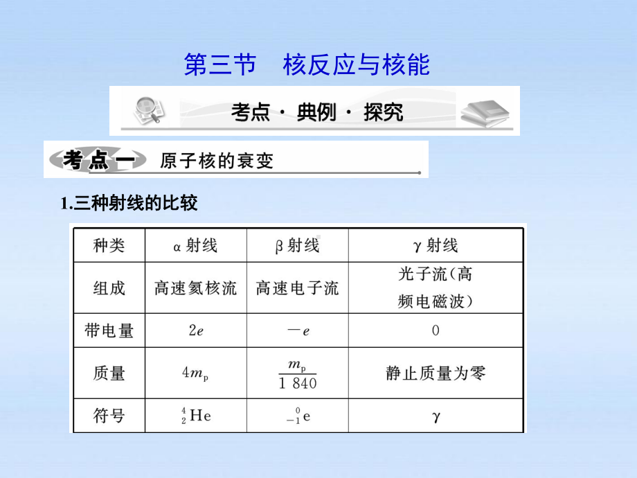 高考物理大一轮361度全程复习-核反应与核能课件.ppt_第1页