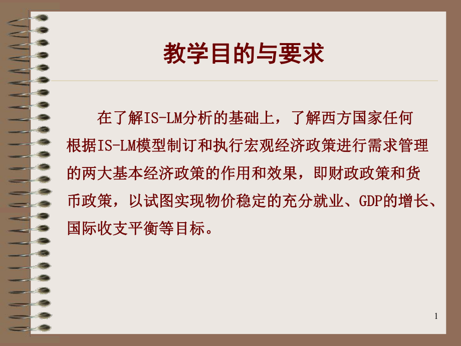 第十五章宏观经济政策分析课件.pptx_第1页