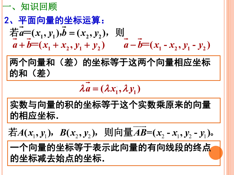 高中数学-必修四-平面向量的坐标运算及共线的坐标表示课件.ppt_第3页