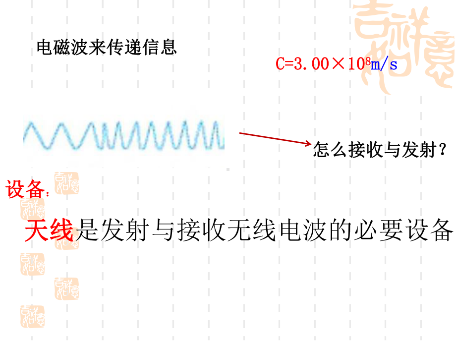 高中物理-电磁波的发射和接收课件.ppt_第3页