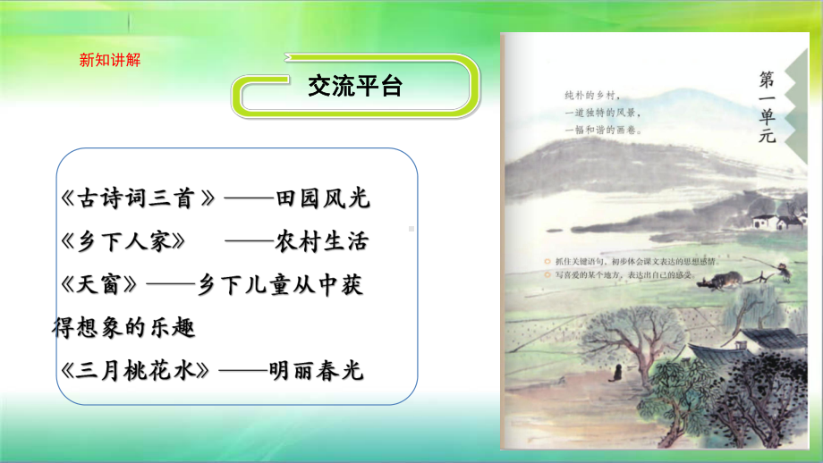 统编人教部编版小学语文四年级下册语文第一单元语文园地课件.pptx_第3页