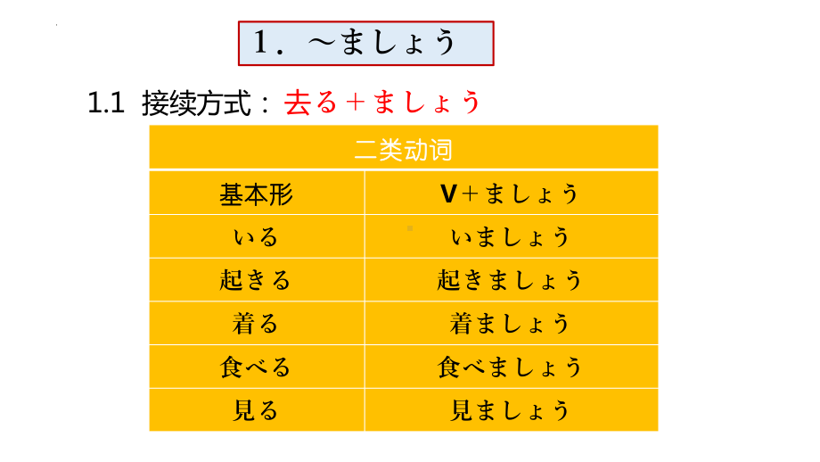 第14课 誕生日 ppt课件 (j12x5)-2023新人教版《初中日语》必修第一册.pptx_第3页