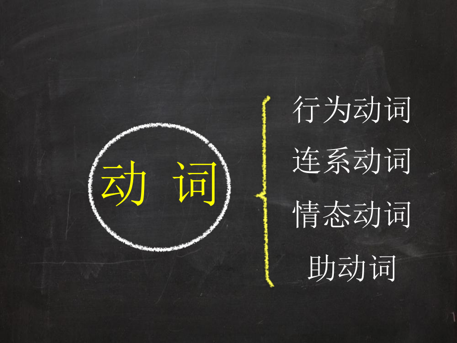 超全面动词课件.ppt_第3页