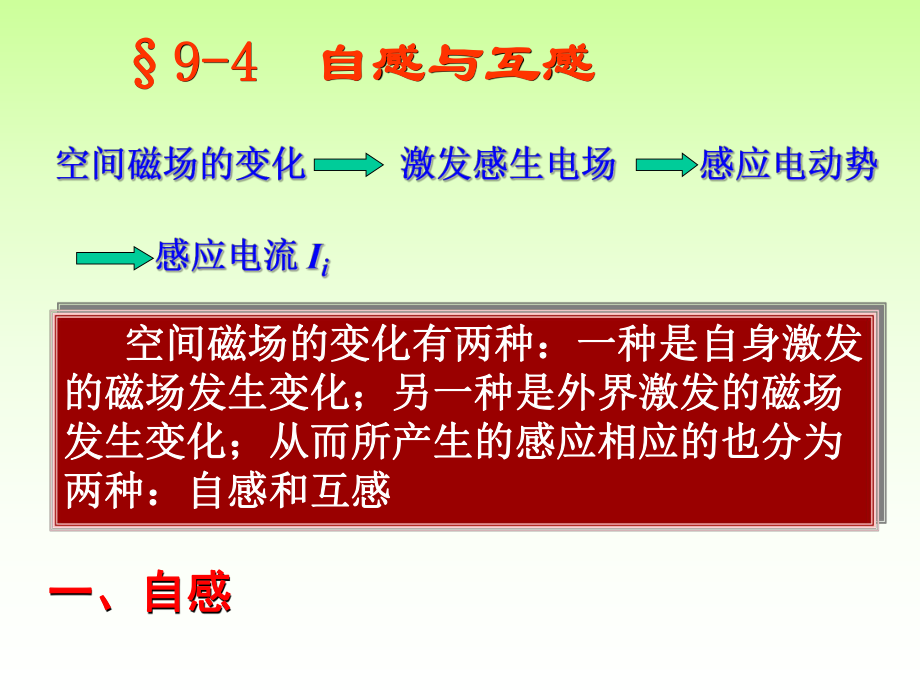 大学物理电磁感应2自感与互感课件.ppt_第1页