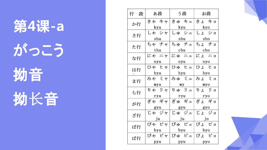 第4课 a がっこう 拗音 拗长音 拗音、拗长音 ppt课件-2023新人教版《初中日语》必修第一册.pptx_第1页